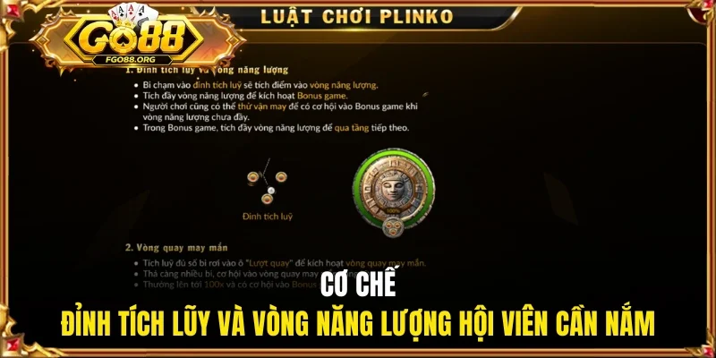 Cơ chế đỉnh tích lũy và vòng năng lượng hội viên cần nắm