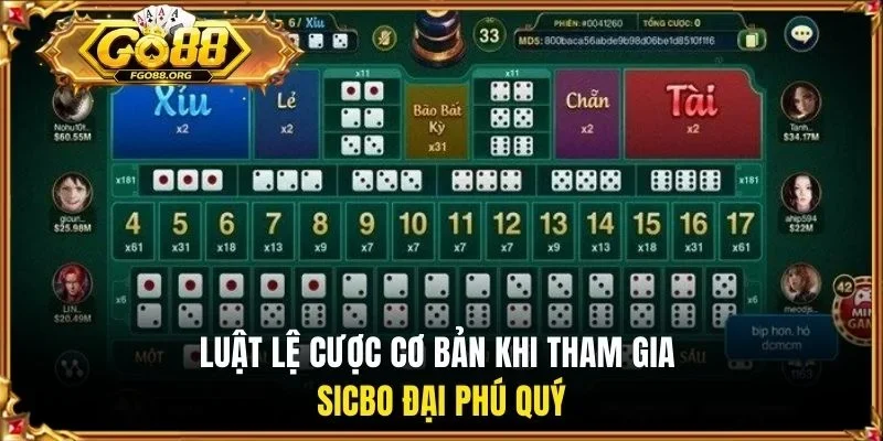 Luật lệ cược cơ bản khi tham gia Sicbo Đại Phú Quý